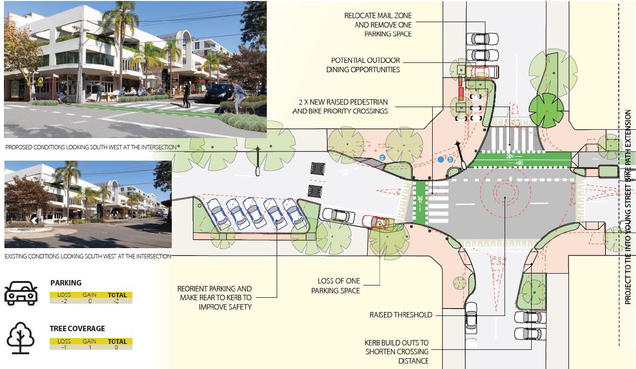 Diagram of Young and Grosvenor St Intersection plans